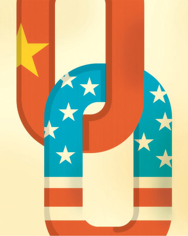 US China